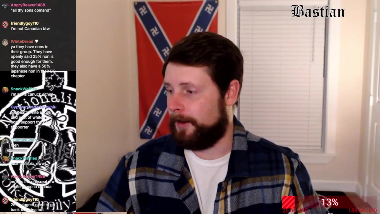 Weekly Activism Recap (Ep. 1)